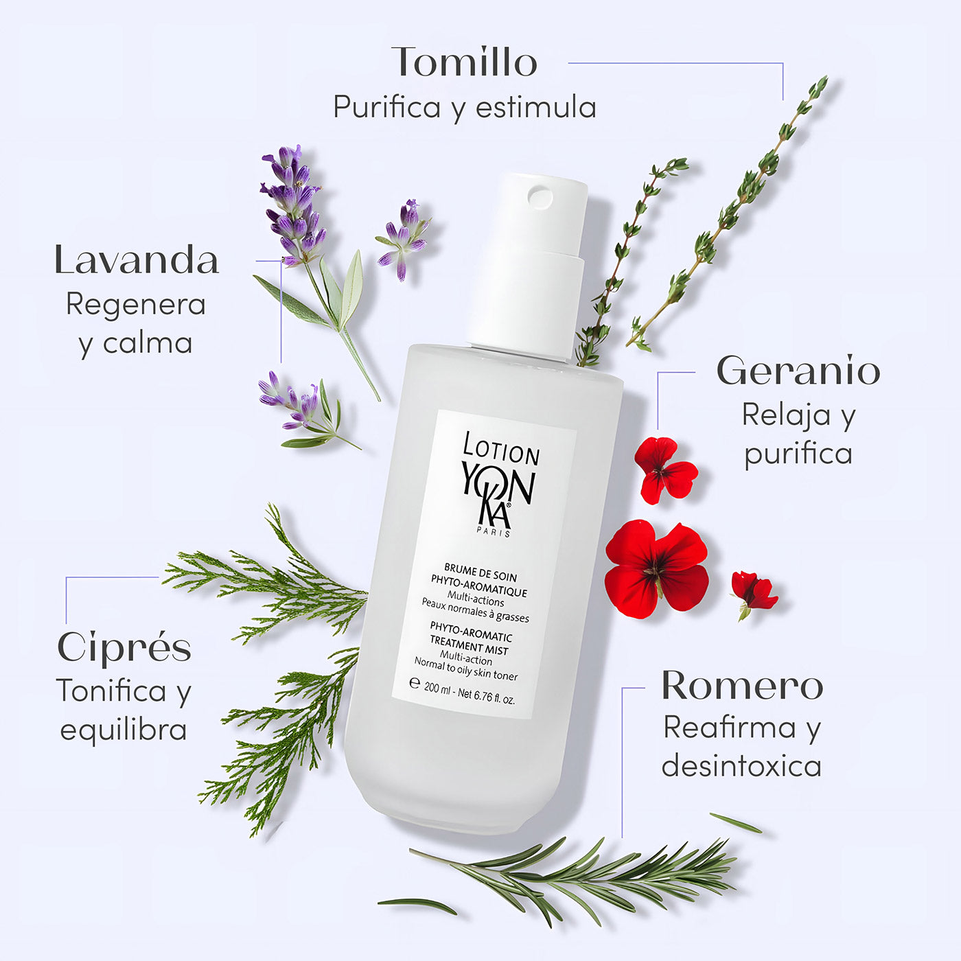 Loción Yonka PNG 200 ml
