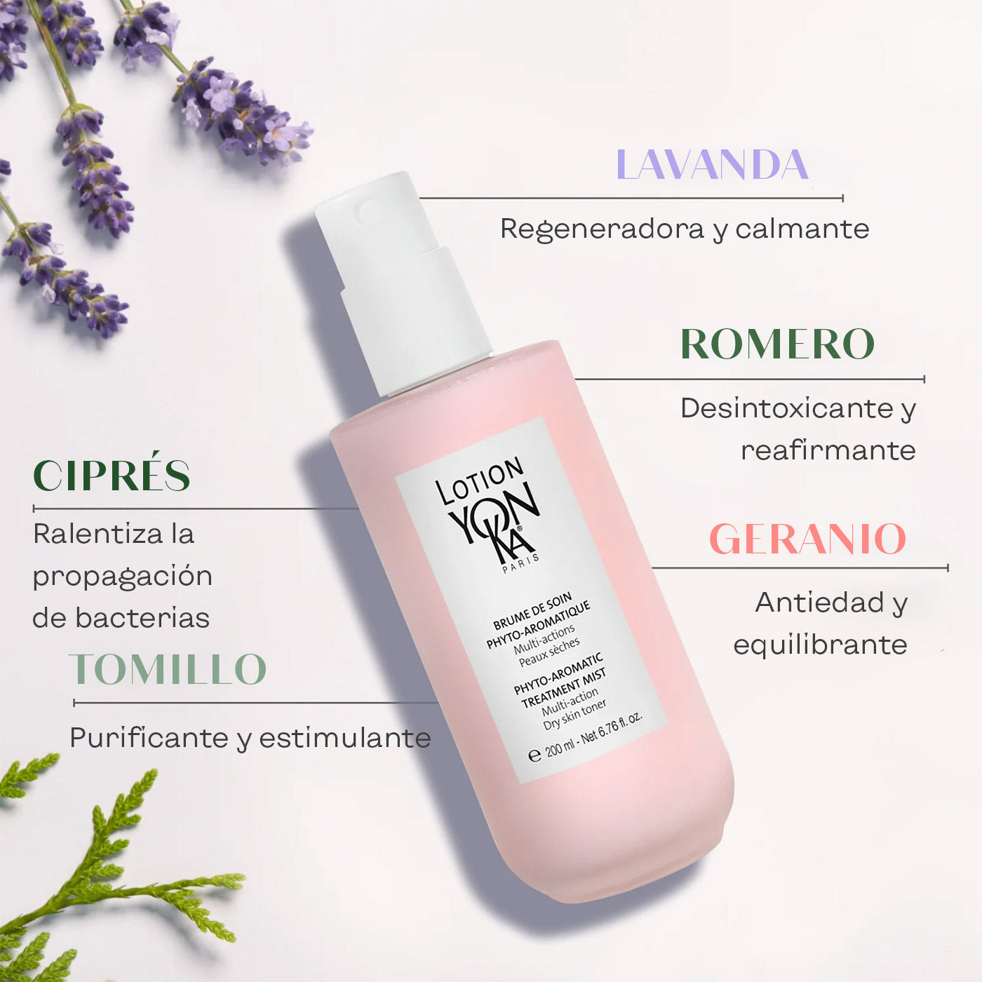 Lotion Yon-Ka PS 200ml